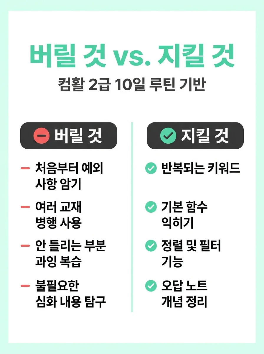 컴활 2급 필기에서 먼저 버릴 것과 남길 것을 비교한 2열 표