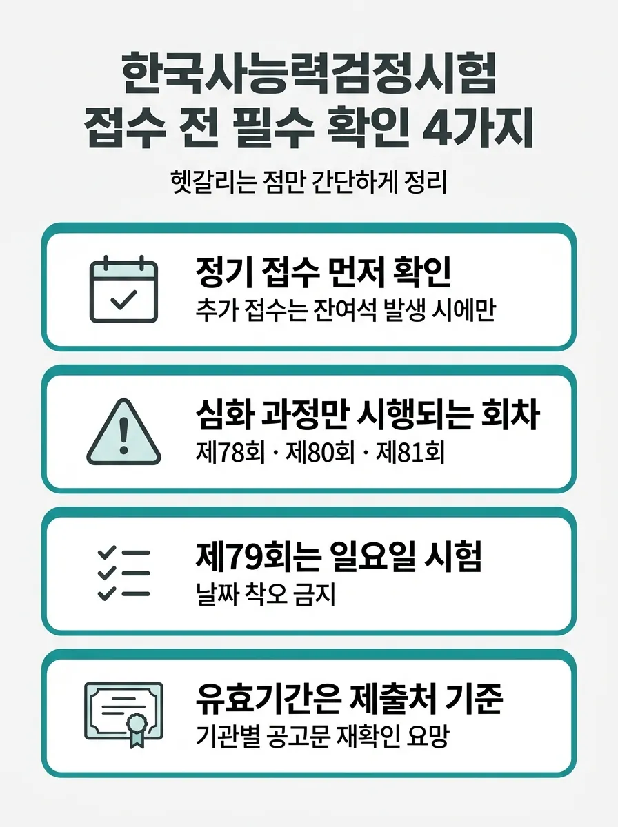 2026 한능검 접수 전에 꼭 확인할 예외 사항 4가지를 정리한 체크 인포그래픽