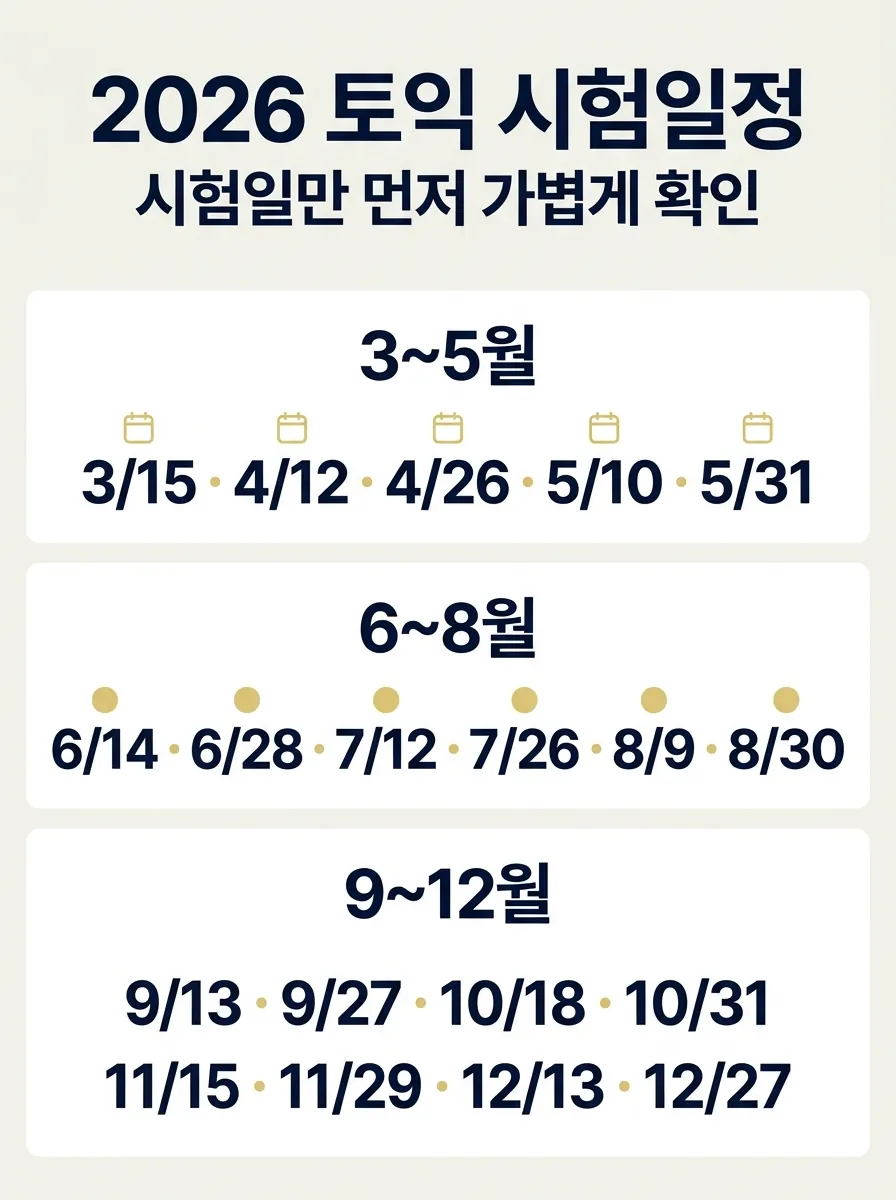 2026 토익 시험일을 3개 구간으로 나눠 한눈에 보여주는 일정 인포그래픽